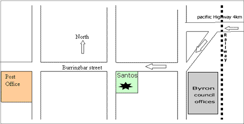 santos mullumbimby location map